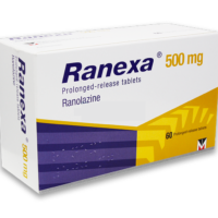 Buy Ranexa Canada